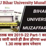 BRABU Bihar University Muzaffarpur, BRABU Part-1 Result, Bihar University Muzaffarpur, स्नातक सत्र 2019-22 Part-1, 2019-22 Part-1 Result