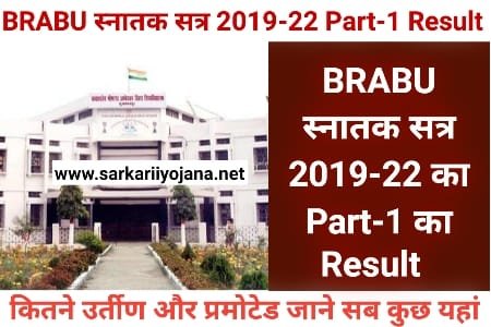 Part-1 result 2019-22, स्नातक सत्र 2019-22 Part-1, BRABU बिहार यूनिवर्सिटी, BRABU part-1 Result 2019-22, BRABU TDC Part-1 Result