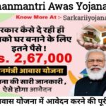 PM Awas Yojana 2022, PM Awas Scheme 2022, पीएम आवास योजना 2022, पीएम आवास स्कीम 2022, PM Awas Yojana