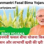 Pradhanmantri Fasal Bima Yojana, प्रधानमंत्री फसल बीमा योजना, Fasal Bima Yojana 2022, Pradhanmantri Fasal Bima Scheme, PM Fasal Bima Yojana