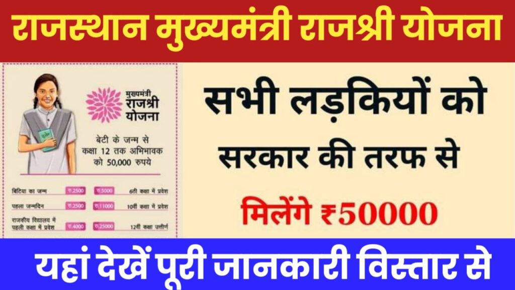 मुख्यमंत्री राजश्री योजना 2024: Mukhyamantri Rajshri Yojana ऑनलाइन आवेदन फॉर्म, राजस्थान मुख्यमंत्री राजश्री स्कीम, PM Scheme, Sarkariiyojana