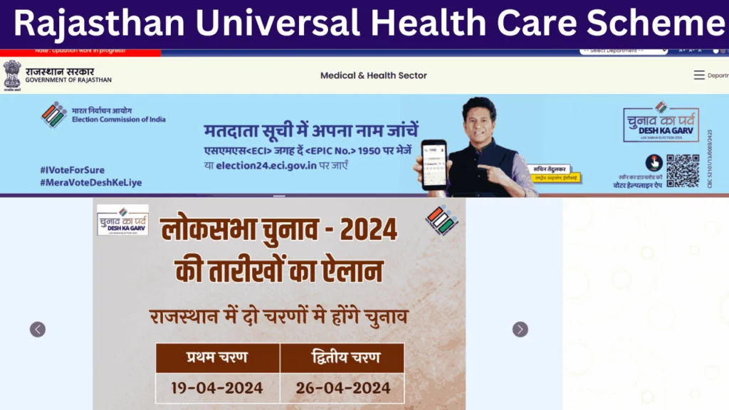 Rajasthan Universal Health Care Scheme 2024: राजस्थान यूनिवर्सल हेल्थकेयर स्कीम योग्यता ,आवश्यक दस्तावेज, Sarkari Yojana