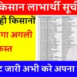 PM Kisan Beneficiary List 2024: पीएम किसान योजना की नई लाभार्थी सूची जारी, यहाँ से नाम चेक करें, PM Kisan Yojana 2024