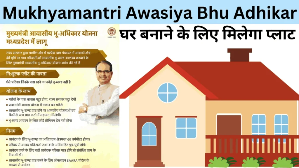 Mukhyamantri Awasiya Bhu Adhikar Yojana 2024: मुख्यमंत्री आवासीय भू-अधिकार योजना ऑनलाइन आवेदन, Sarkari Yojana