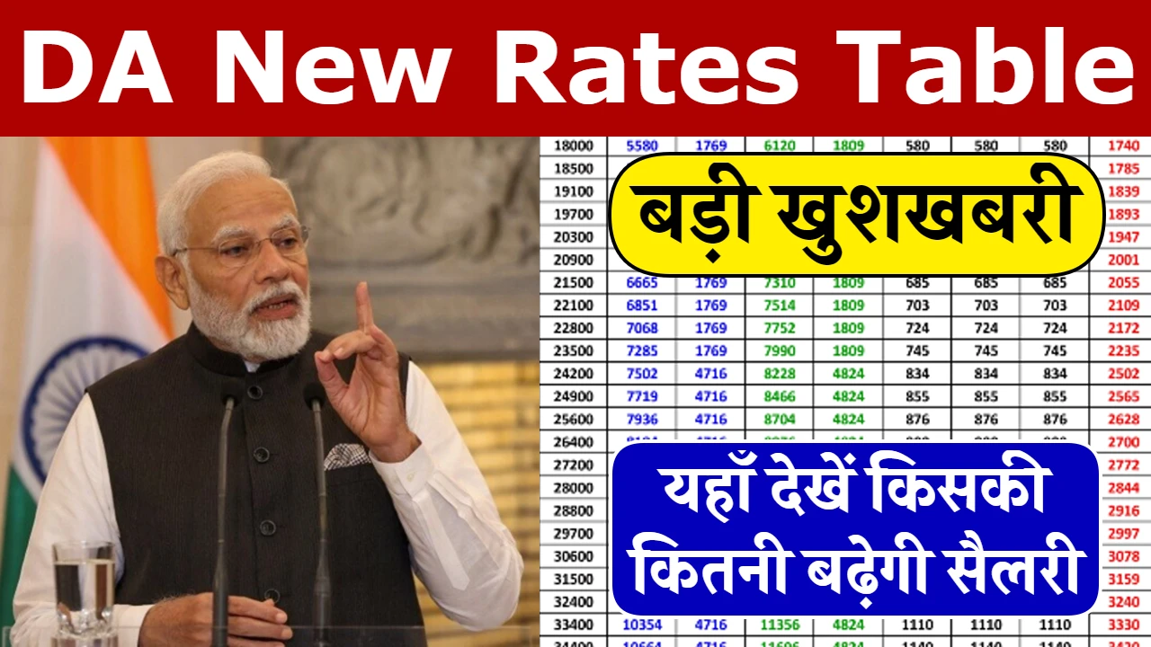 DA New Rates Table 2024: कर्मचारियों के लिए आ गई बड़ी खुशखबरी, यहाँ देखें नया DA चार्ट, Sarkari Yojana, PM MOdi Yojana