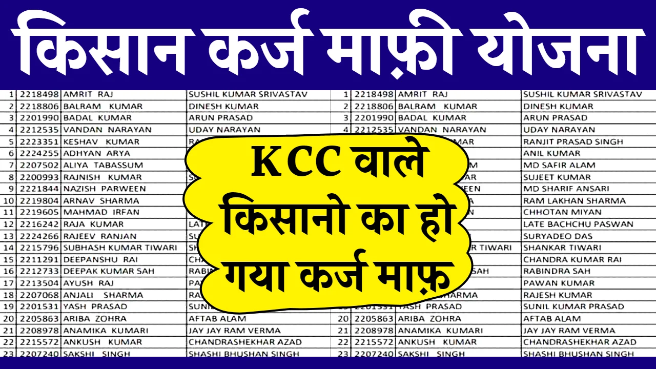 Kisan Karj Mafi Yojana: किसान कर्ज माफी योजना, KCC वाले किसानो का हो गया कर्ज माफ़, यहाँ से लिस्ट में नाम चेक करें,