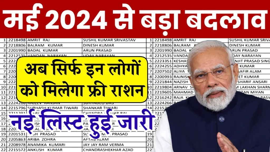 Ration Card Gramin List 2024: सिर्फ इनको मिलेगा फ्री राशन, जारी हुई राशन कार्ड की नई लिस्ट, Sarkari Yojana, PM MOdi Yojana